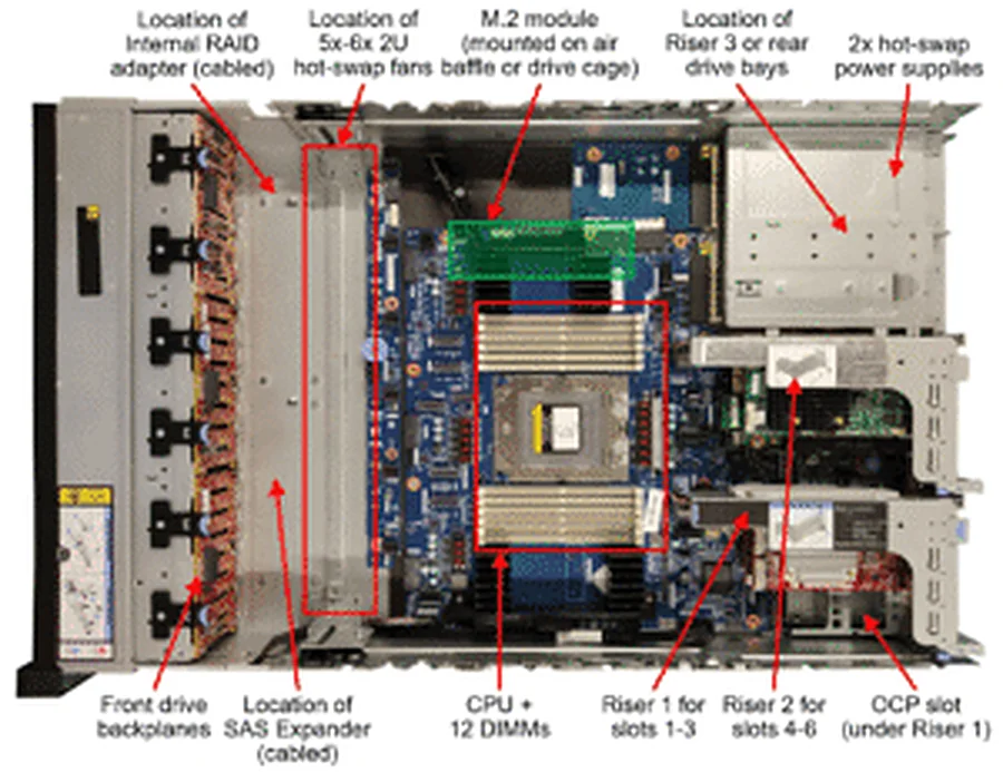 Lenovo ThinkSystem SR655 V3 Rack Server