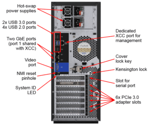 Lenovo ThinkSystem ST550 V2 Tower Server