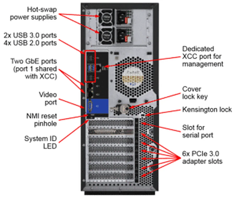 Lenovo ThinkSystem ST550 V2 Tower Server