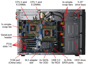 Lenovo ThinkSystem ST550 V2 Tower Server