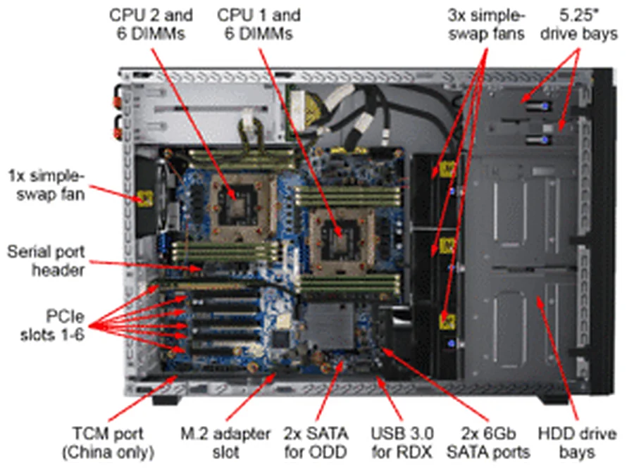 Lenovo ThinkSystem ST550 V2 Tower Server