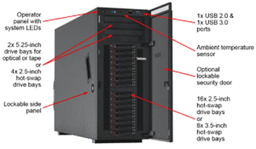 Lenovo ThinkSystem ST550 V2 Tower Server