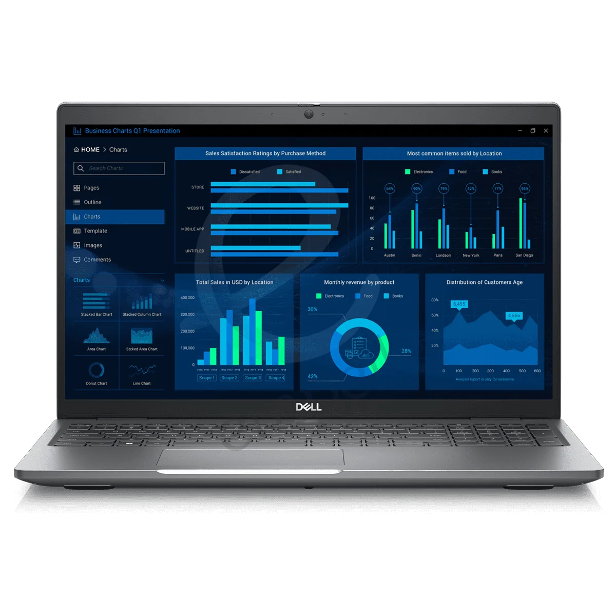 Dell Precision 3581 Mobile Workstation