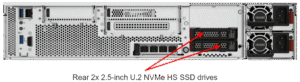 Lenovo ThinkSystem HS350X V3 Rack Server