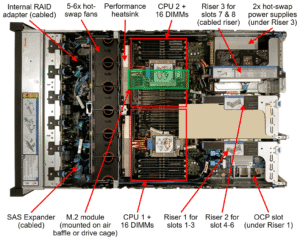 Lenovo ThinkSystem SR650 V3