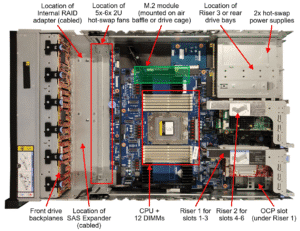 Lenovo ThinkSystem SR655 V3 Rack Server